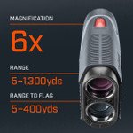 Tour V5 laser rangefinder by Bushnell Golf demonstration photo of 6x magnification.